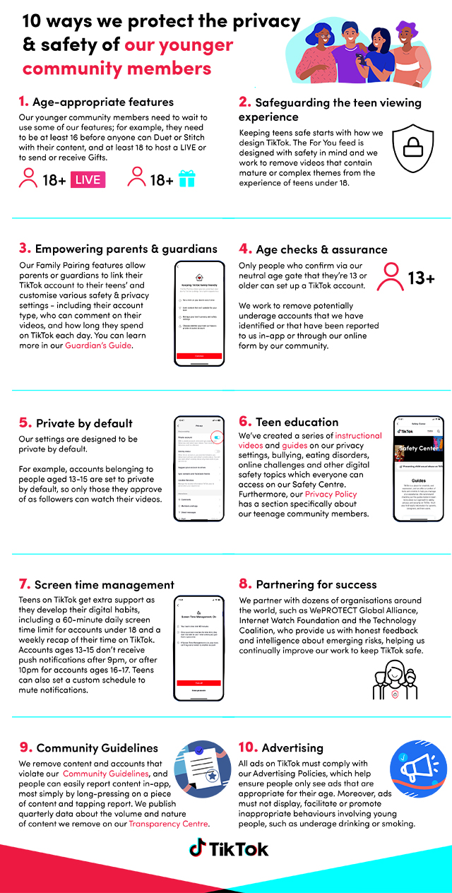 How TikTok Empowers Parents and Protects Teens
