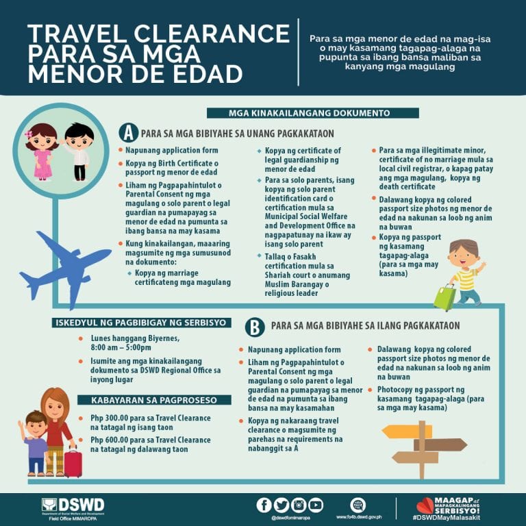 DSWD Travel Clearance requirements