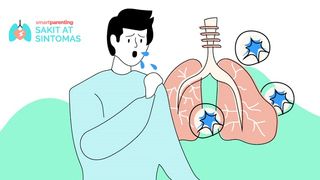 Cystic Fibrosis - Sanhi at Sintomas