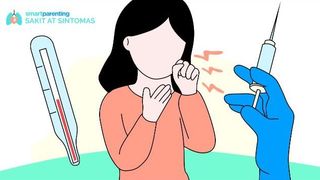 Trangkaso (Flu) - Sakit At Sintomas