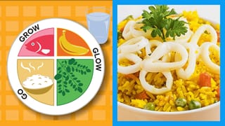Make Healthy Baon With This Go, Grow, and Glow Food Guide